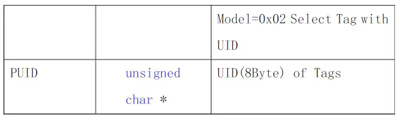 QUIO QU-60x Serial 13.56M RFID Reader-fig-23