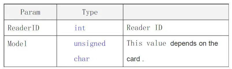 QUIO QU-60x Serial 13.56M RFID Reader-fig-26