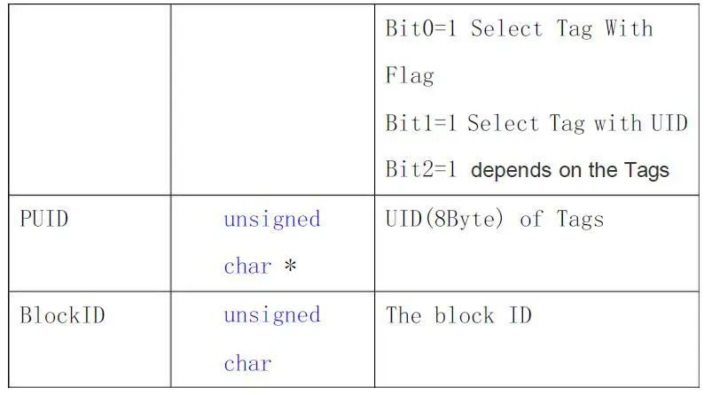 QUIO QU-60x Serial 13.56M RFID Reader-fig-27