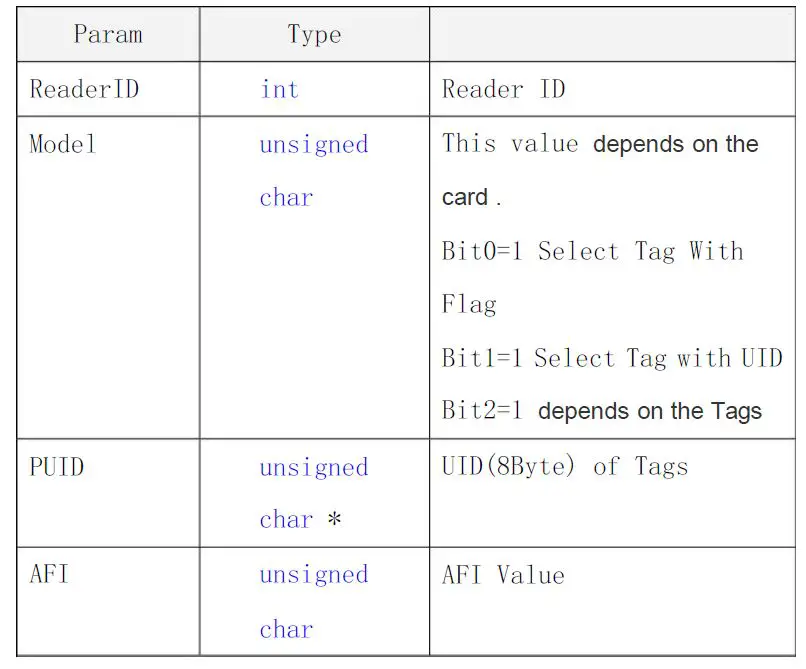QUIO QU-60x Serial 13.56M RFID Reader-fig-28