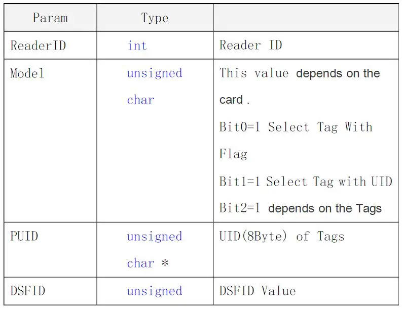 QUIO QU-60x Serial 13.56M RFID Reader-fig-30