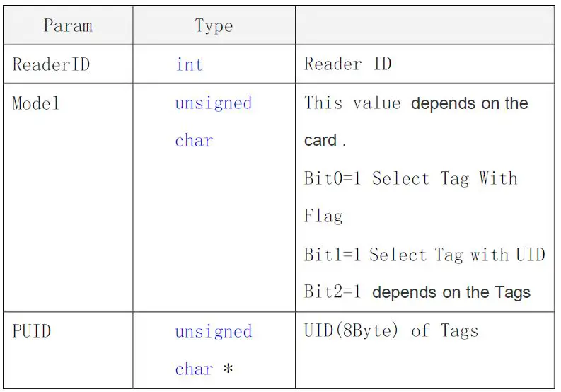QUIO QU-60x Serial 13.56M RFID Reader-fig-32