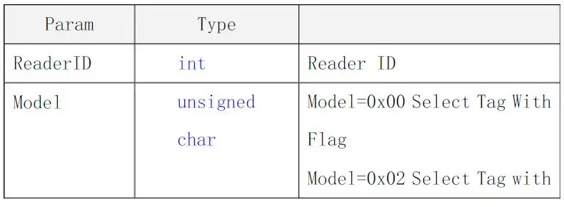 QUIO QU-60x Serial 13.56M RFID Reader-fig-33