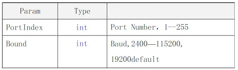QUIO QU-60x Serial 13.56M RFID Reader-fig-7