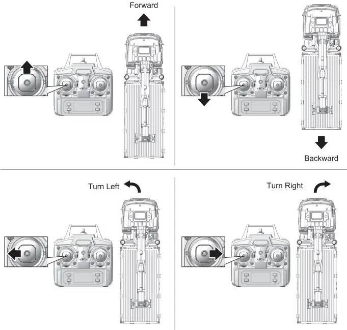 TRUCK OPERATING INSTRUCTIONS