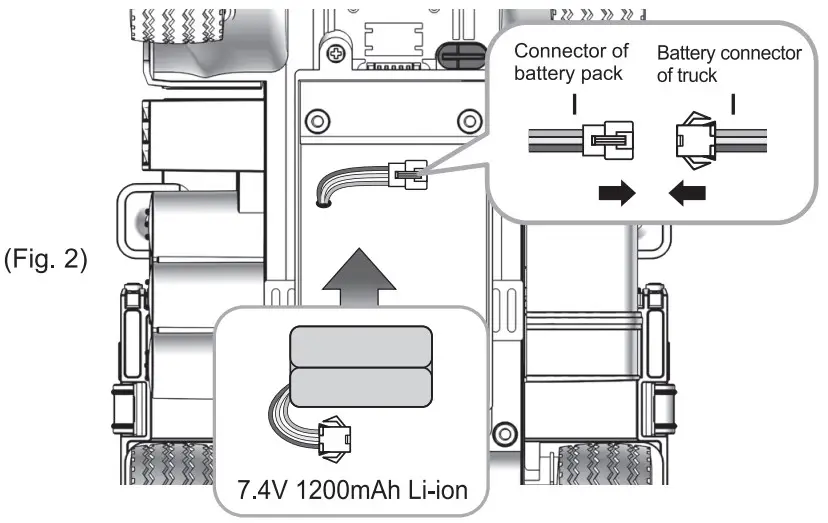BATTERY INSTALLATION