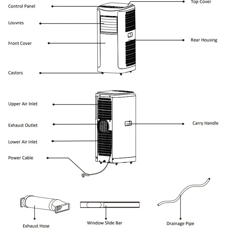 electriQ P12HPW 12,000 BTU Portable Air Conditioner with Heatpump and Wifi - PARTS LIST
