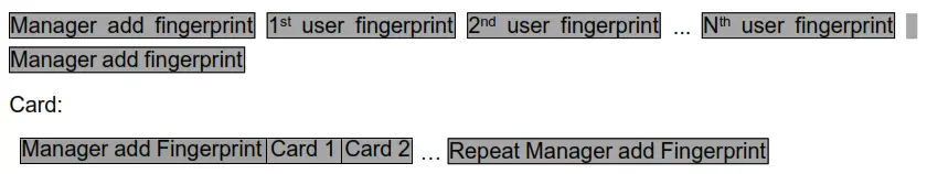 ZKTeco F6 Fingerprint Access Controller - 02