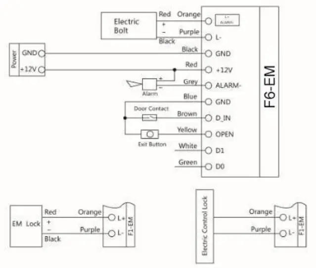 ZKTeco F6 Fingerprint Access Controller - Power Supply