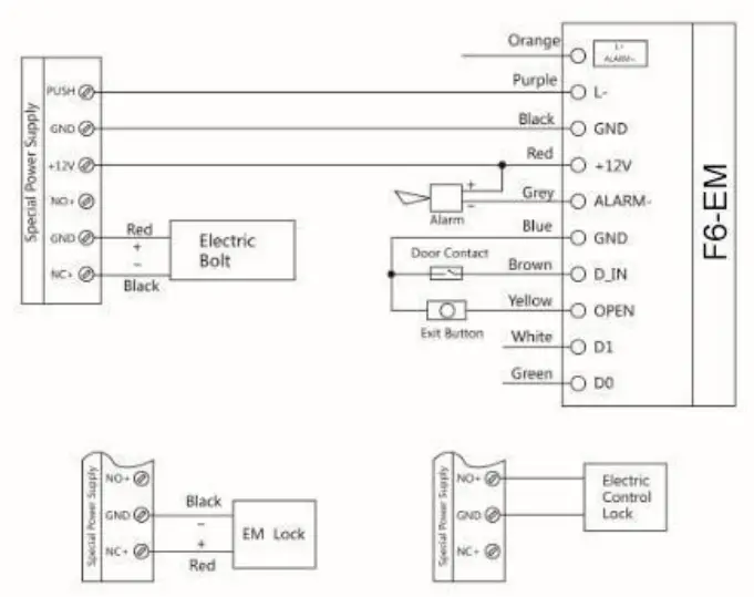 ZKTeco F6 Fingerprint Access Controller - Special Power