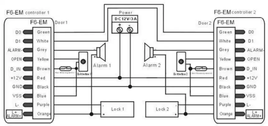 ZKTeco F6 Fingerprint Access Controller - fig 4