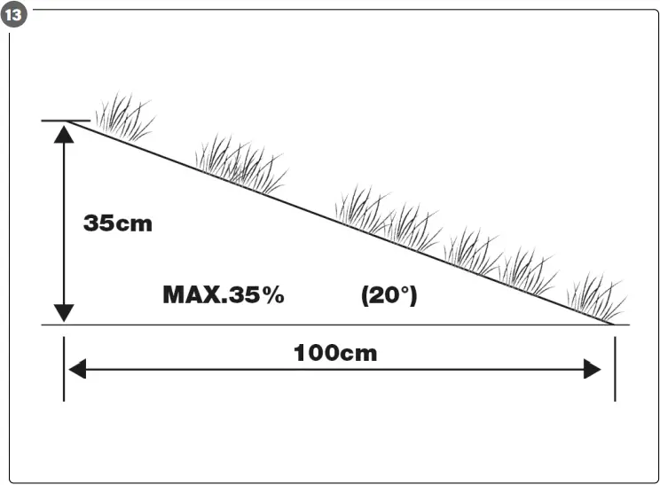 MEEC TOOLS 021743 - Fig. 13