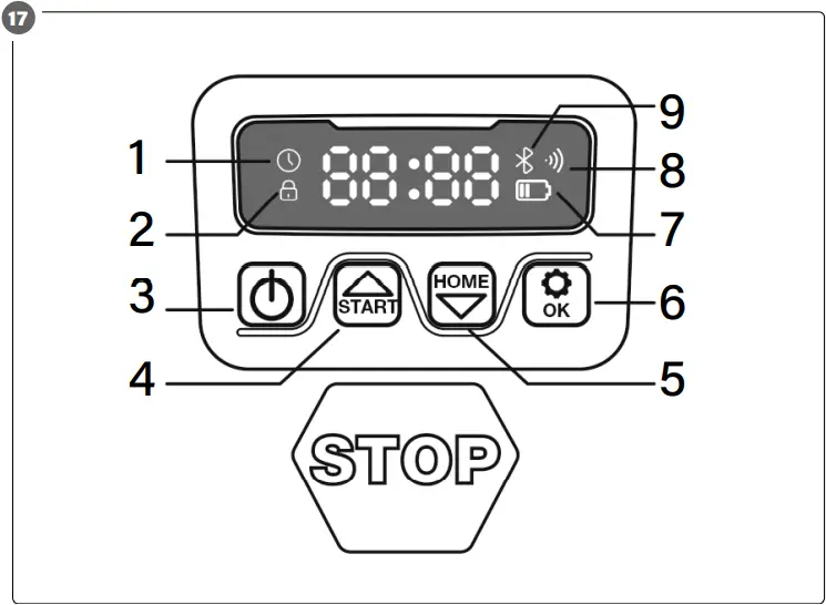 MEEC TOOLS 021743 - Fig. 17