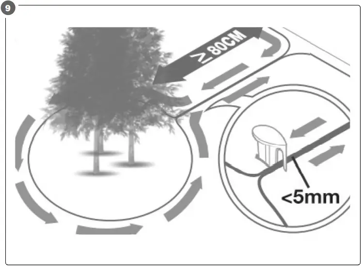 MEEC TOOLS 021743 - Fig. 9