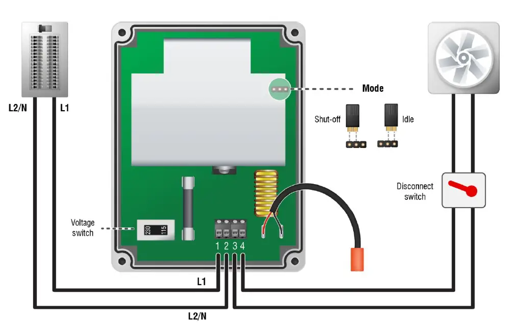 Phason FC-1T-1VAC Variable Fan Controller 1