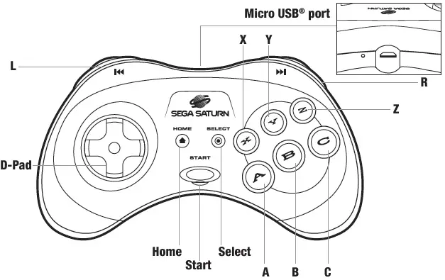 retro-bit-RB-SGA-048-SEGA-Saturn-8-Button-Arcade-Pad-01