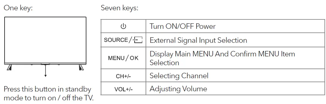 TESLA-32E625BHS-6-Series-LED-TV-fig-1