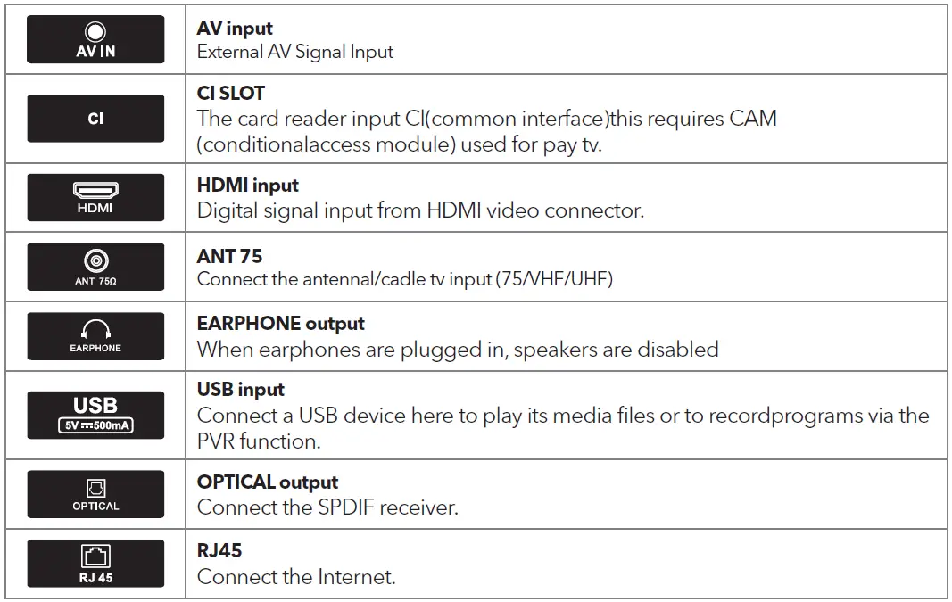 TESLA-32E625BHS-6-Series-LED-TV-fig-2