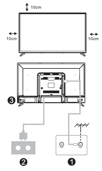 TESLA-32E625BHS-6-Series-LED-TV-fig-3