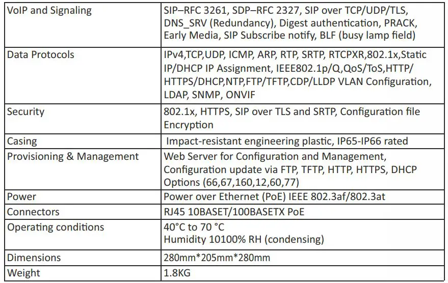 HEINRICH IP-HS25 T IP or SIP Horn Loudspeaker - SPECIFICATIONS 2