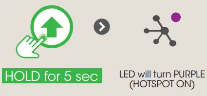 DOMINATOR-Smart-Pro-Sectional-Door-Openers-fig-18