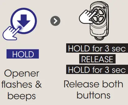 DOMINATOR-Smart-Pro-Sectional-Door-Openers-fig-6