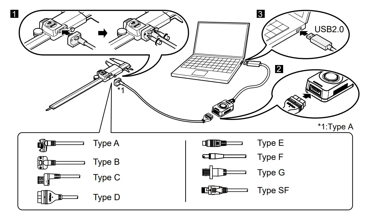 Connecting This Product