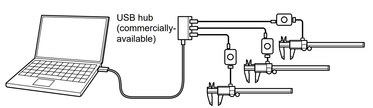 Connecting This Product