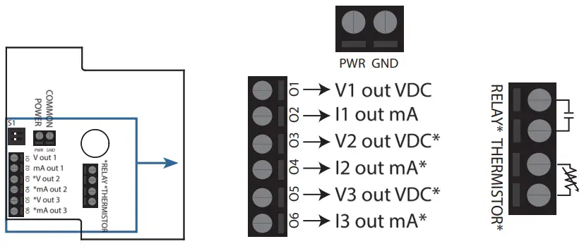 SENVA T talSenseTM Series Duct and Outdoor Air Quality Sensor - Analog Wiring