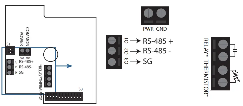 SENVA T talSenseTM Series Duct and Outdoor Air Quality Sensor - Communications Wiring