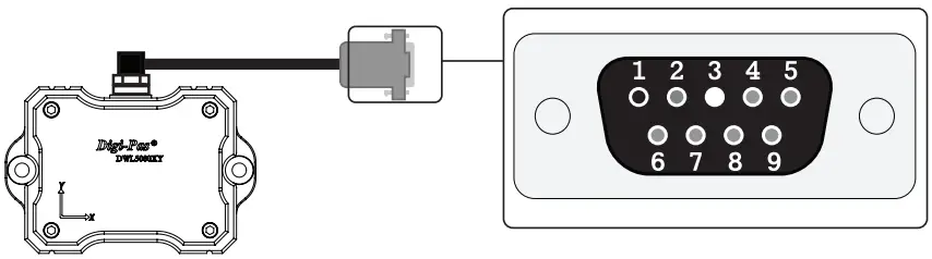 Digi Pas DWL 5500XY 2 Axis Precision Sensor Module - Cable Connector