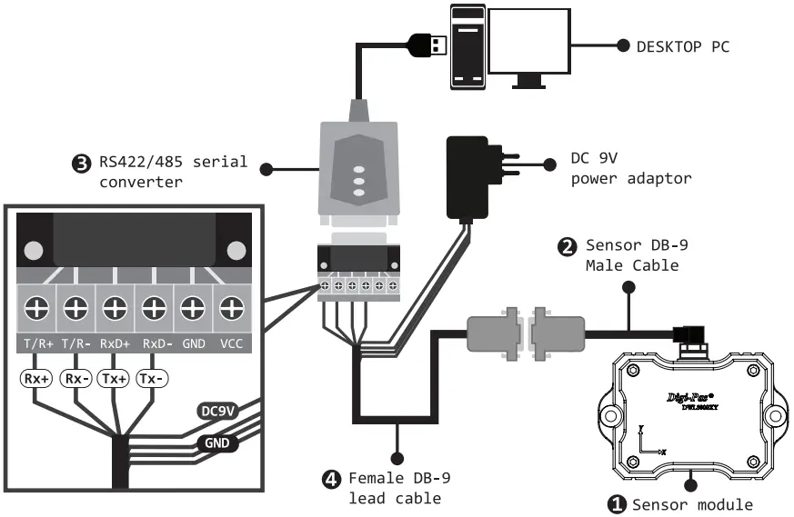 Digi Pas DWL 5500XY 2 Axis Precision Sensor Module - Connection dIAGRAM