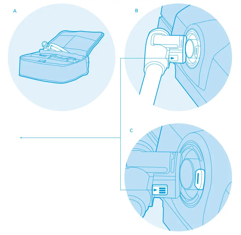 ResMed AirSense 10 AutoSet Machine- air tubing