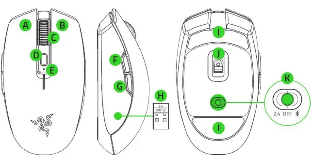 RAZER-OROCHI-V2-Wireless-Gaming-Mouse-FIG-1