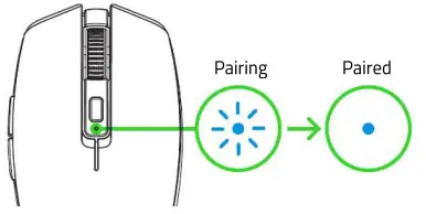 RAZER-OROCHI-V2-Wireless-Gaming-Mouse-FIG-21