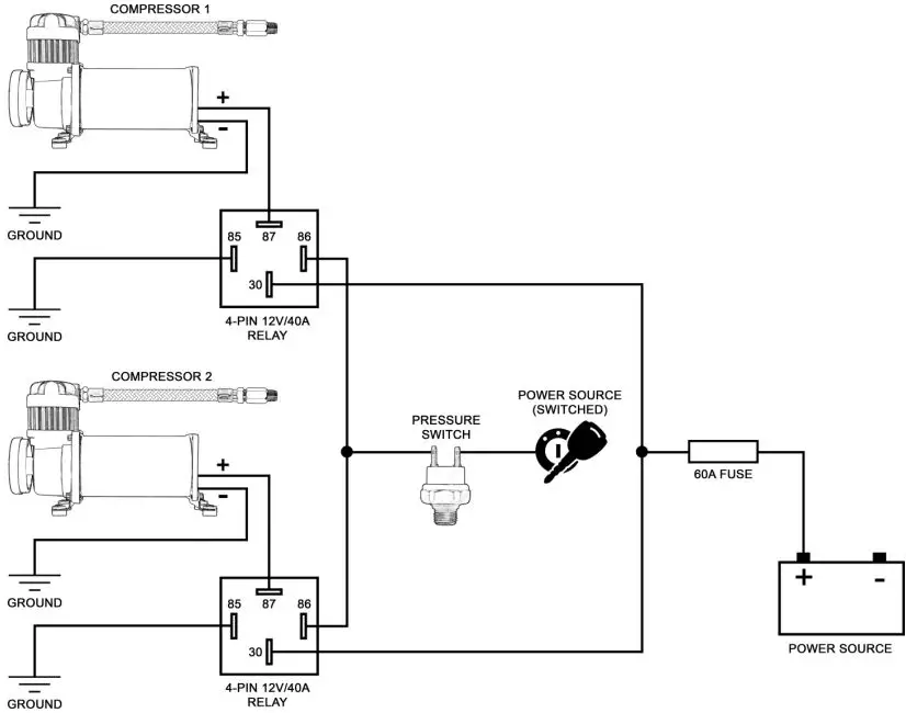 VIXEN HORNS VXC8301BDP 200 Psi Air Compressors Black (Dual Pack)-FIG2