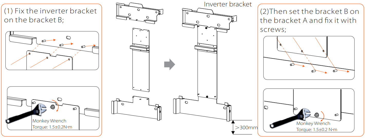 SOLAX POWER X3 Matebox Advanced 3 Phase Switching Device - Bracket installation