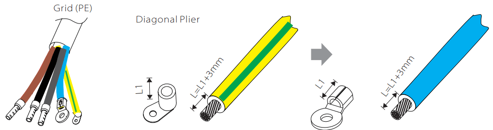 SOLAX POWER X3 Matebox Advanced 3 Phase Switching Device - Diagonal Plier
