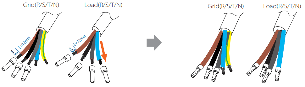 SOLAX POWER X3 Matebox Advanced 3 Phase Switching Device - Grid and Load