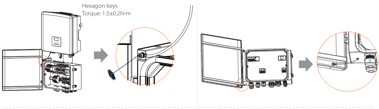 SOLAX POWER X3 Matebox Advanced 3 Phase Switching Device - Ground wire connections