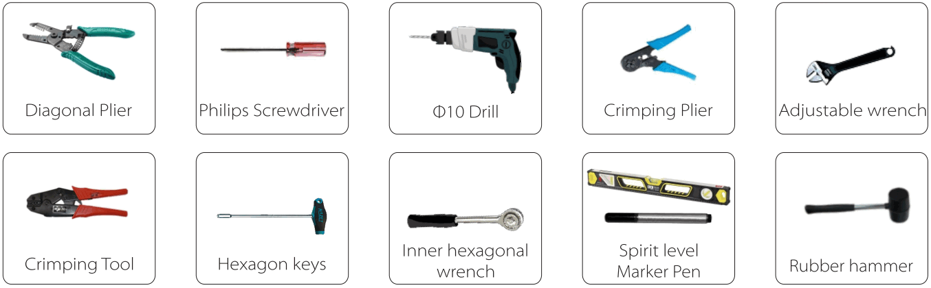 SOLAX POWER X3 Matebox Advanced 3 Phase Switching Device - Tools