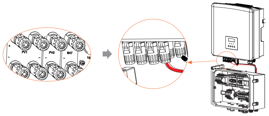 SOLAX POWER X3 Matebox Advanced 3 Phase Switching Device - Wiring Connection