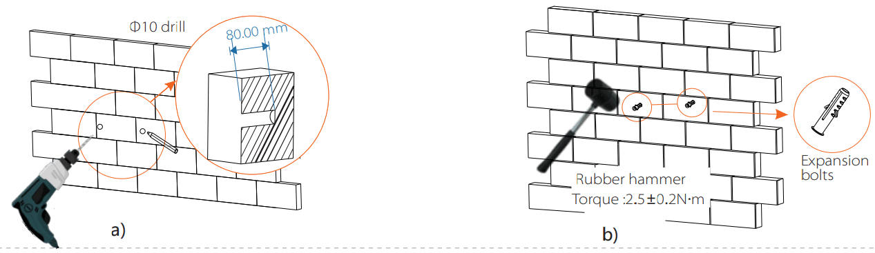 SOLAX POWER X3 Matebox Advanced 3 Phase Switching Device - brackets on the wall