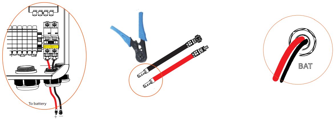 SOLAX POWER X3 Matebox Advanced 3 Phase Switching Device - screwdriver 1