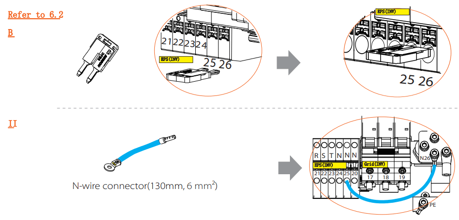 SOLAX POWER X3 Matebox Advanced 3 Phase Switching Device - short circuited