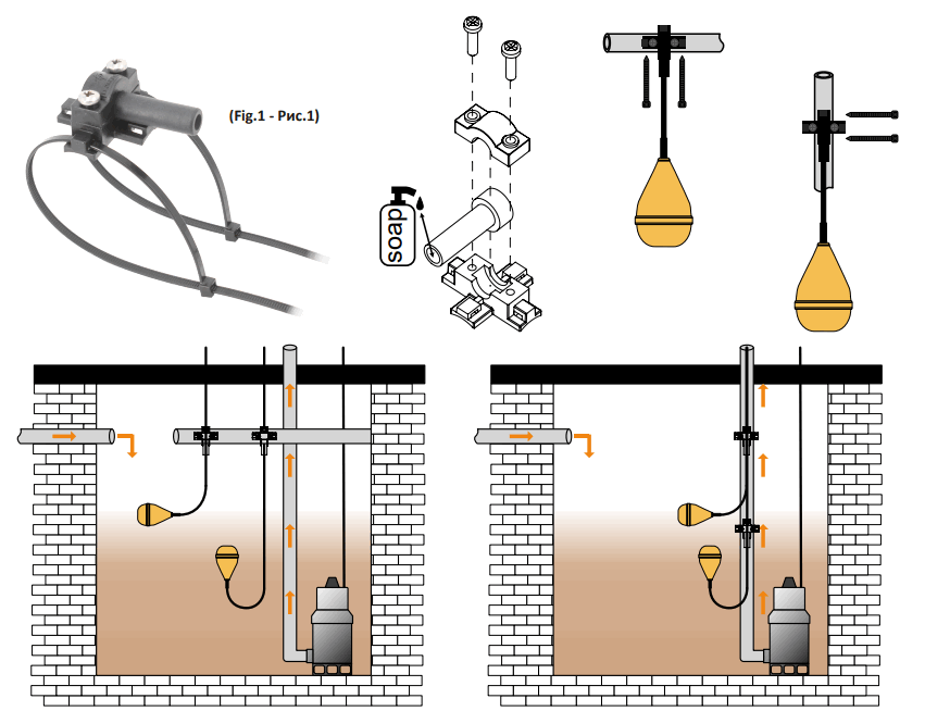 TECNOPLASTIC TAURUS Float Switch - fig