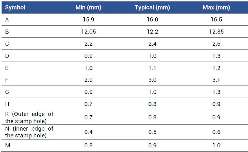 unicore-UM620N-Automotive-Grade-Dual-frequency-Multi-GNSS-Positioning-Module-14