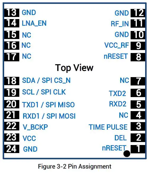 unicore-UM620N-Automotive-Grade-Dual-frequency-Multi-GNSS-Positioning-Module-5
