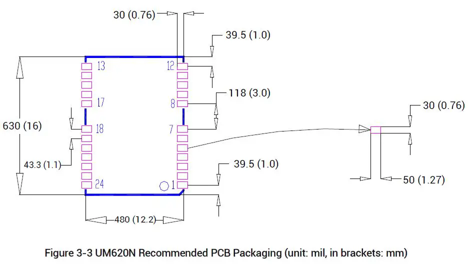 unicore-UM620N-Automotive-Grade-Dual-frequency-Multi-GNSS-Positioning-Module-6