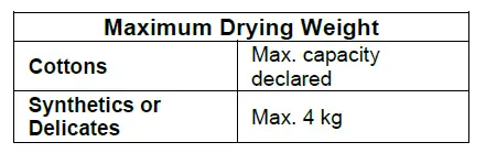 Hoover H-DRY 500 NDPEH10A2TCBEXSS tumble dryer fig21